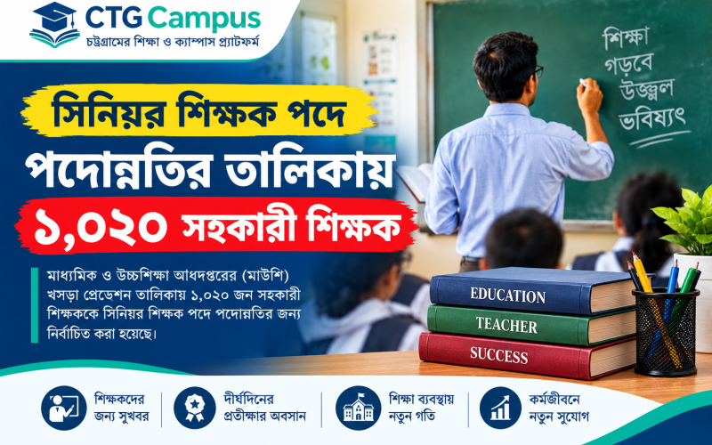 সিনিয়র শিক্ষক পদে পদোন্নতির তালিকায় ১,০২০ সহকারী শিক্ষক